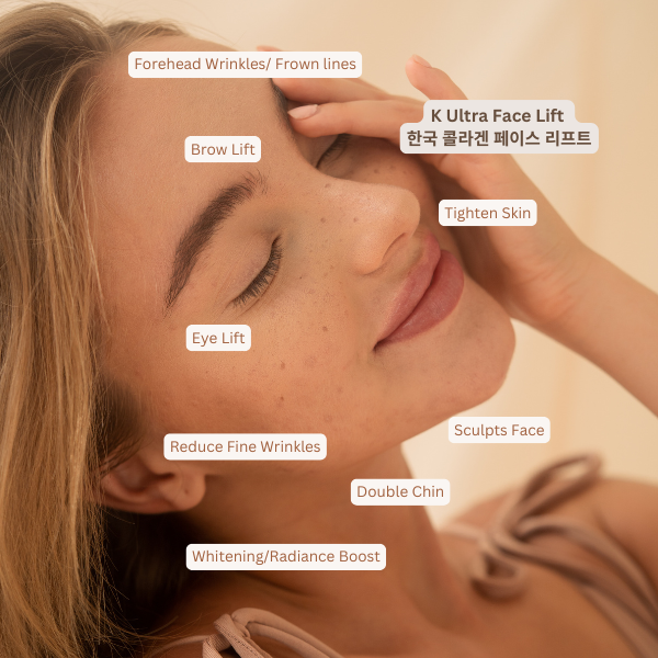 Online Exclusive Bundle: 2 Sessions K Ultra Face Lift (Includes Eyes) | 한국 콜라겐 페이스 리프트